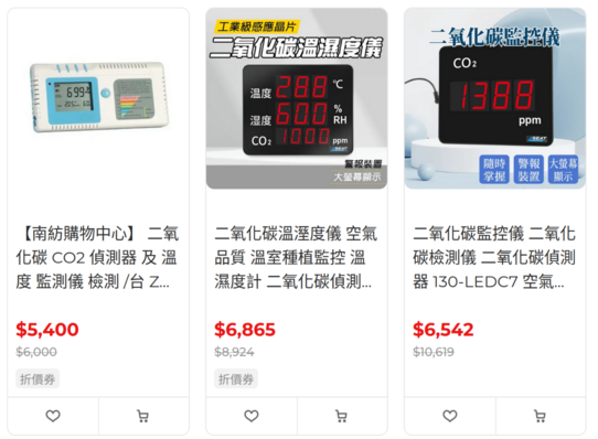 Expensive CO2 sensor